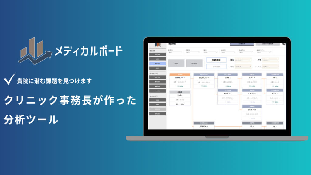 メディカルボード [クリニック向けダッシュボード] クリニック事務長が作った分析ツールで貴院に潜む課題を見つけます